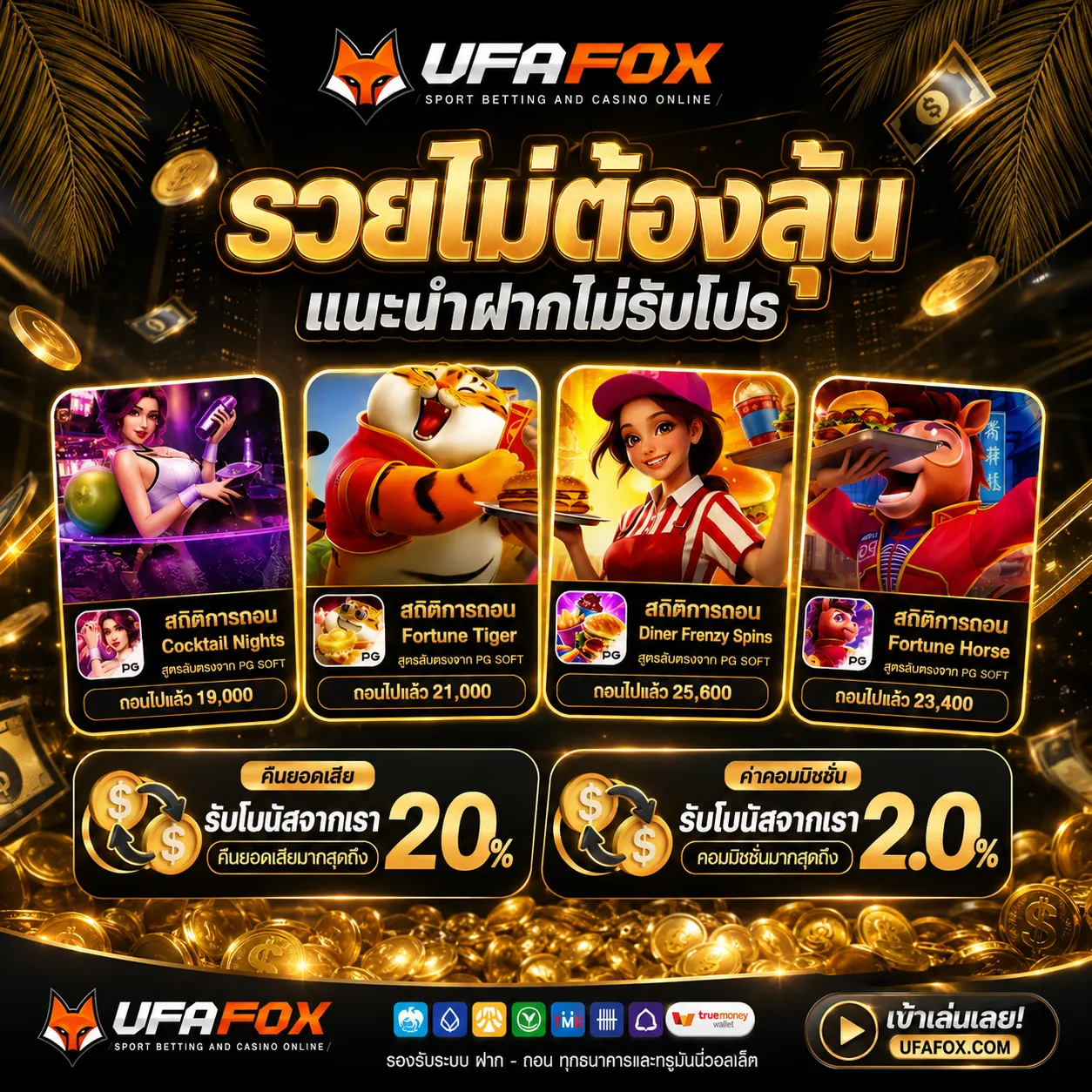 (FAQs) - คำถามที่พบเจอได้บ่อยสำหรับ PG UFASLOT